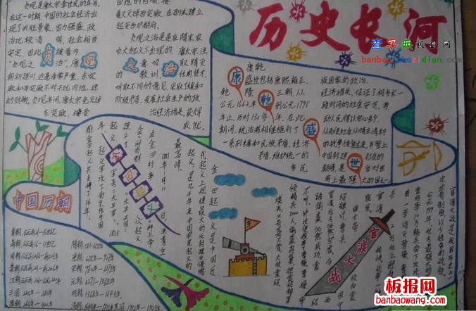历史手抄报