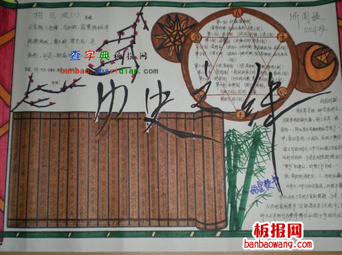 初中历史手抄报