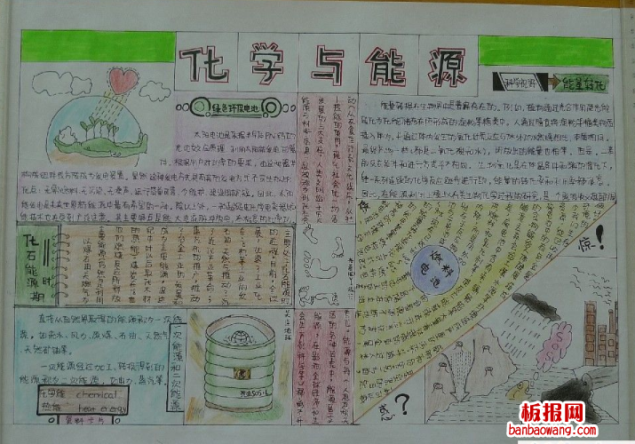 化学与能源手抄报