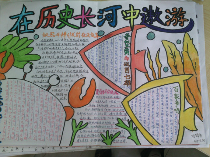 历史手抄报,寻觅历史探寻过去的遗迹