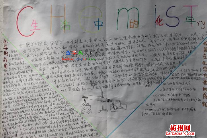 生活中的化学手抄报