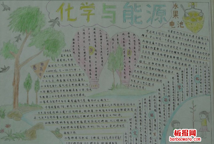 化学与能源关系手抄报