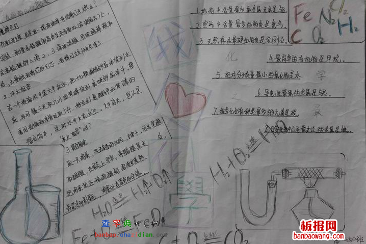 我爱化学手抄报
