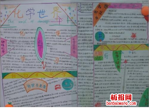 化学世界手抄报