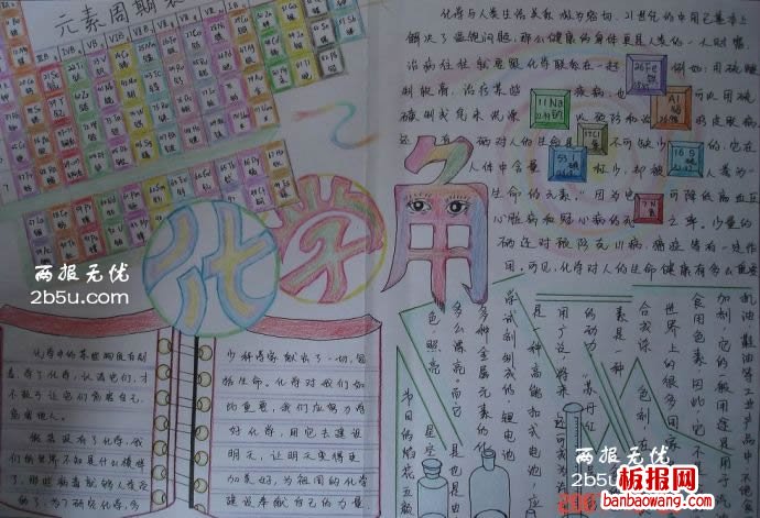 化学角手抄报,元素周期表