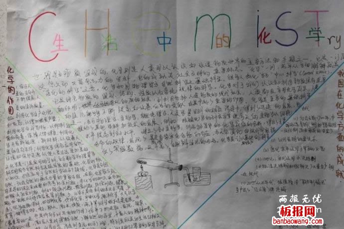 化学手抄报 生活中的化学手抄报