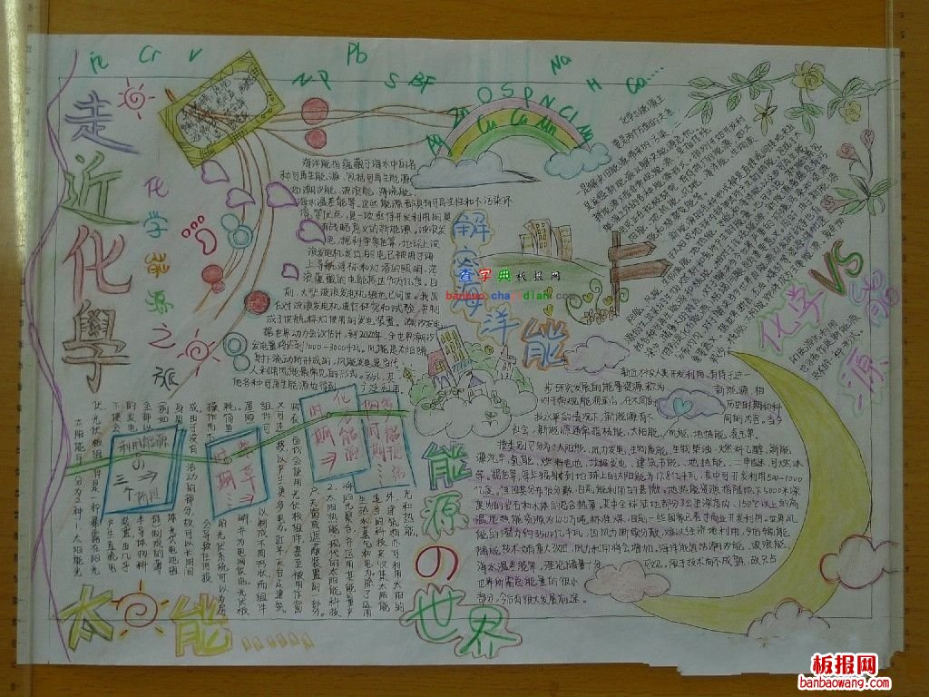走进化学手抄报
