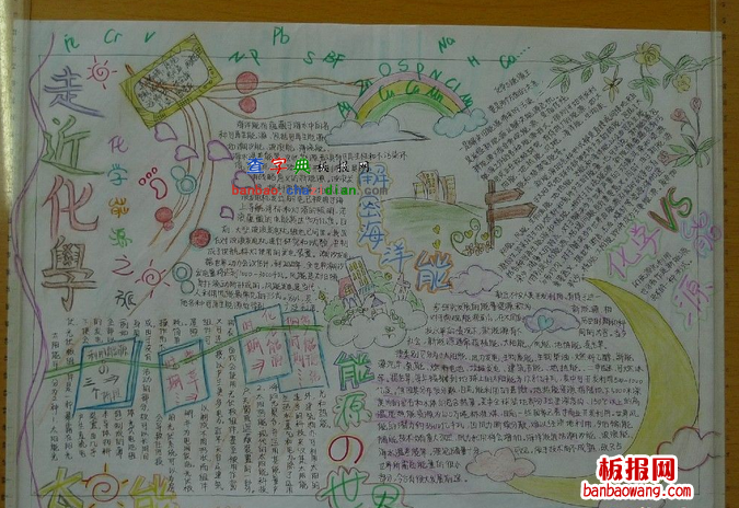 走进化学手抄报