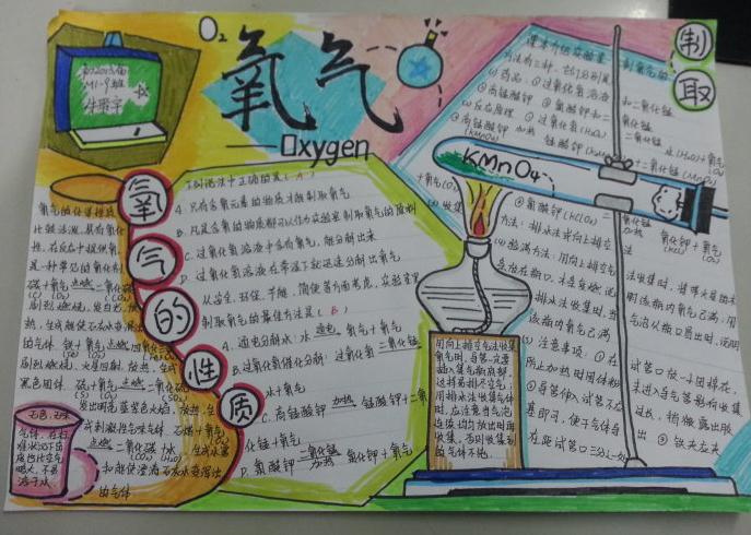 中小学生化学手抄报，化学构筑奇妙世界