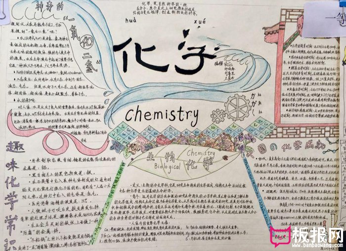 化学手抄报，趣味化学常识