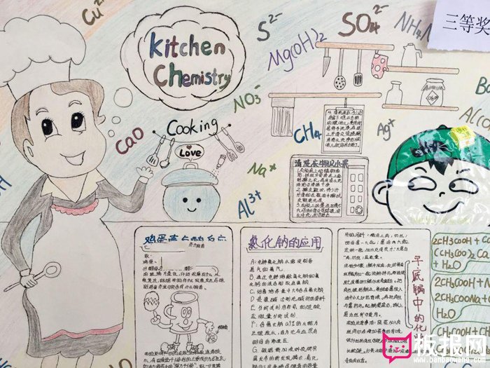 化学手抄报，厨房中的化学