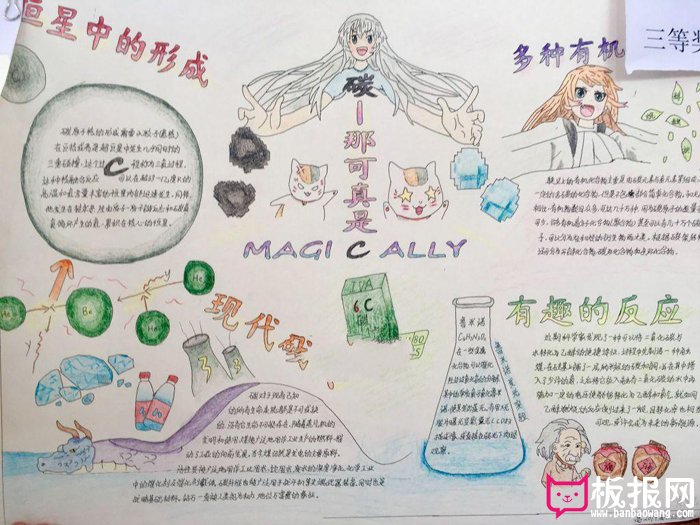 化学手抄报，有趣的反应