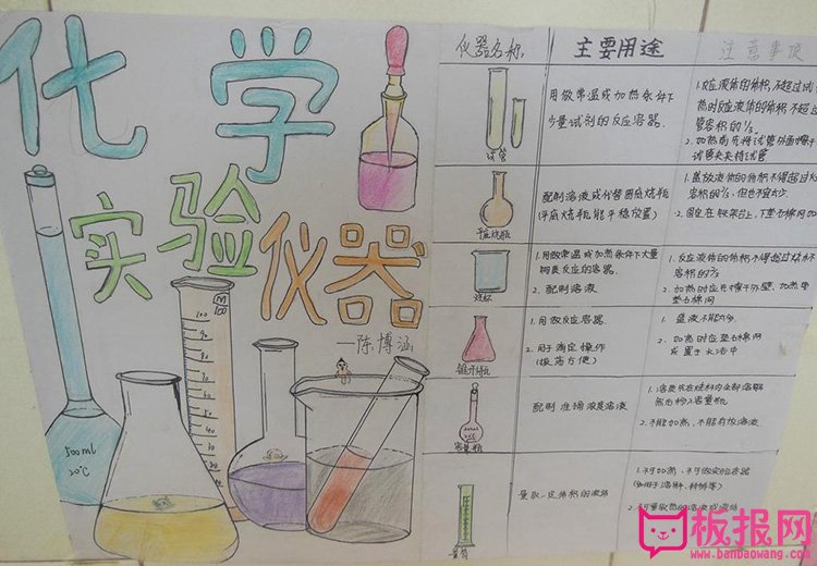 有关化学的手抄报，化学实验仪器
