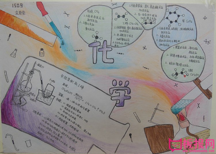简单好看的化学手抄报图片