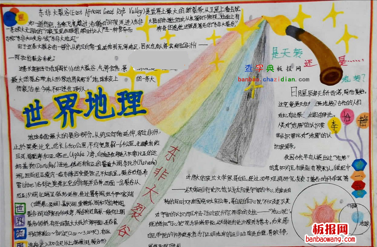 地理手抄报