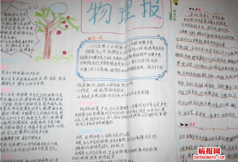 关于物理手抄报