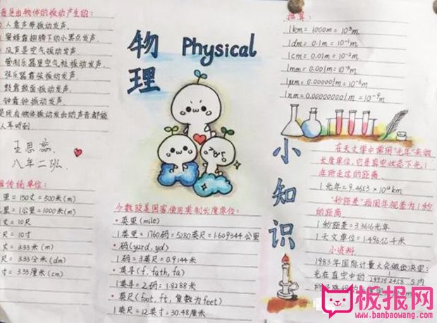 物理手抄报内容，物理小知识