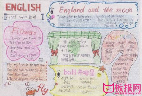 小学生英语手抄报，英语小窍门