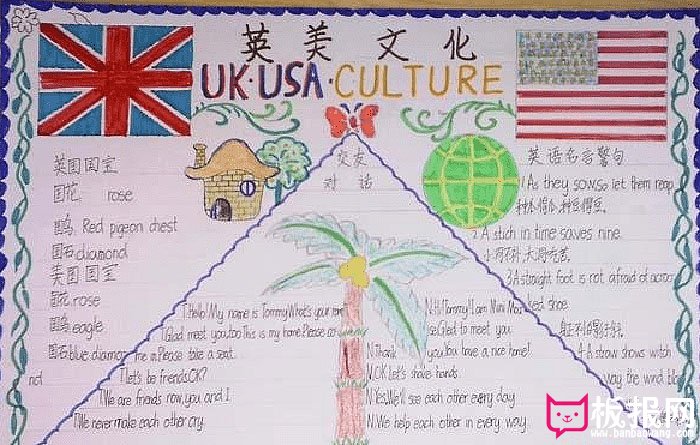 四年级英语手抄报，英美文化