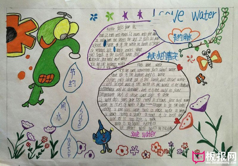 小学生英语手抄报，节约用水英语报