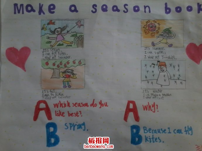 英语快乐学习手抄报