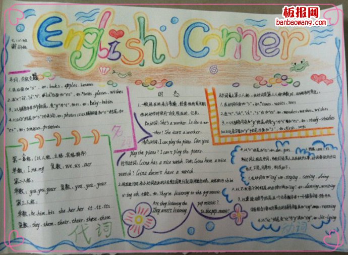 学英语，用英语英语手抄报