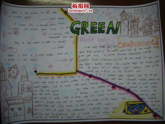 走进英语所描写的绿色英语手抄报