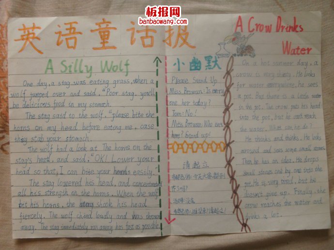 英语童话世界英语手抄报