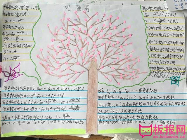 高一数学手抄报，等比数列解题方法