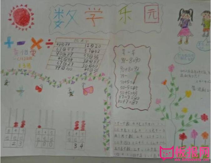 数学乐园手抄报图片大全，遨游在数学的乐园（四张）