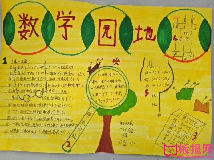 数学园地手抄报内容，励志学好数学