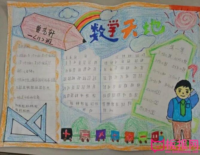 小学生数学天地手抄报图片，学数学使我快乐