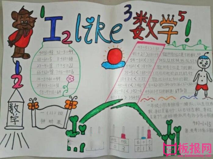 小学生数学手抄报图片，我爱数学（四张）