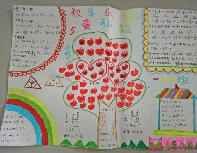 数学乐园手抄报简单又漂亮，数学的魅力