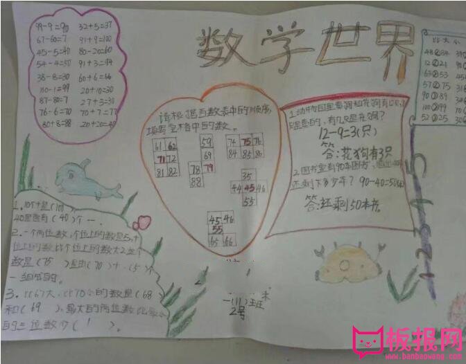 数学世界手抄报图片,美妙的数学世界