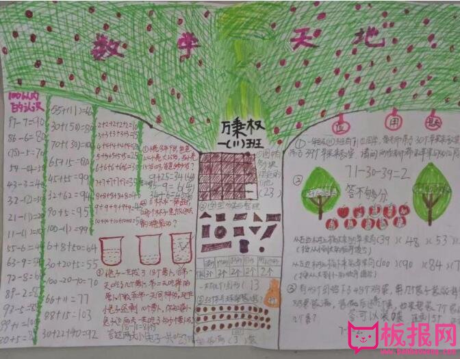 数学天地手抄报图片简单又漂亮,论数学的重要性