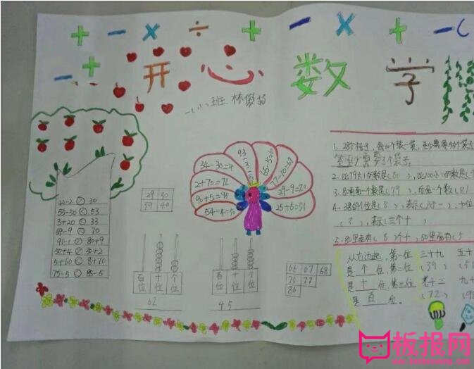 开心快乐学数学手抄报，数学的分类与整理（八张）