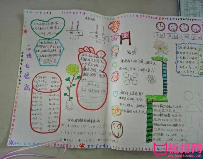 开心快乐学数学手抄报，数学的分类与整理（八张）