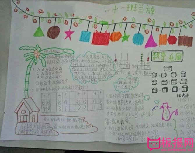 开心快乐学数学手抄报，数学的分类与整理（八张）