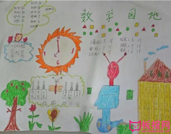 开心快乐学数学手抄报，数学的分类与整理（八张）