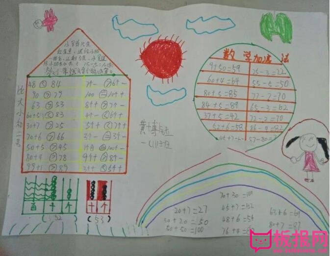 开心快乐学数学手抄报，数学的分类与整理（八张）