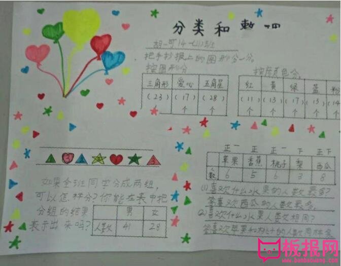 开心快乐学数学手抄报，数学的分类与整理（八张）