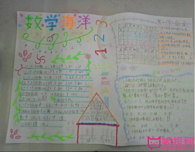 趣味数学海洋手抄报，一起学数学吧！