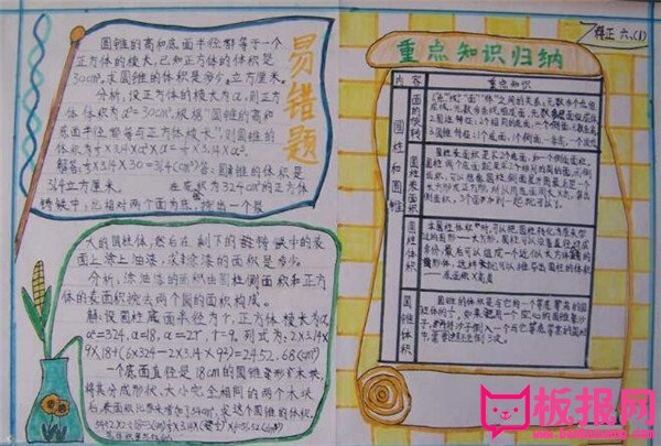 简单的小学生数学手抄报图片，快乐数学（6张）