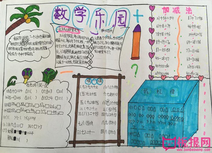 小学数学手抄报图片，100以内加减法
