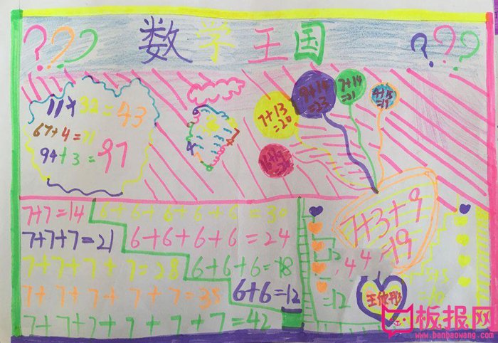 小学数学手抄报图片，数学王国