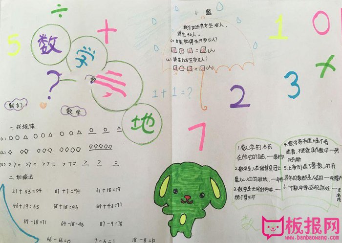 小学数学手抄报图片，数学王国