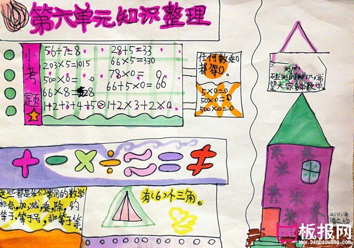 三年级数学手抄报图片，第六单元知识整理