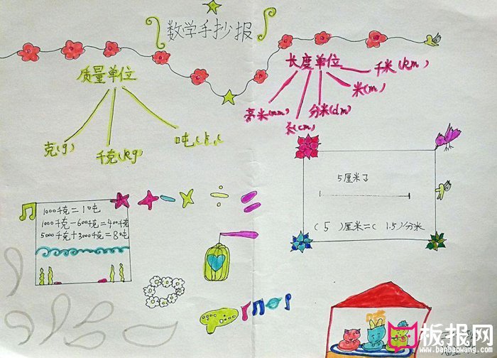 简单的三年级数学手抄报，质量单位与长度单位