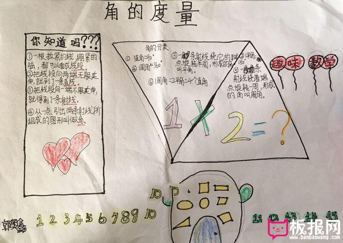 四年级数学手抄报，量角器